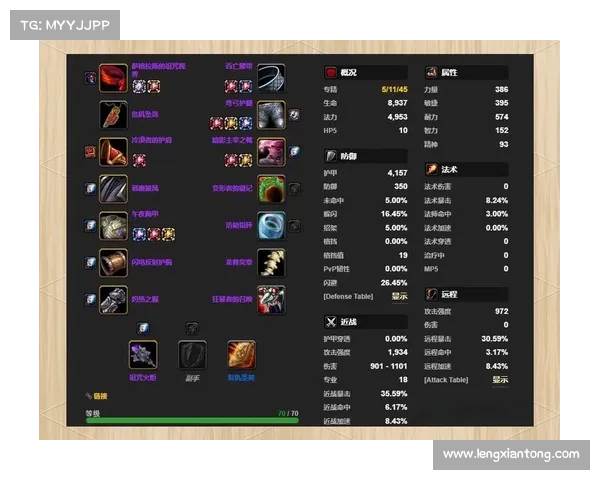 魔兽世界怀旧：装备选择全攻略